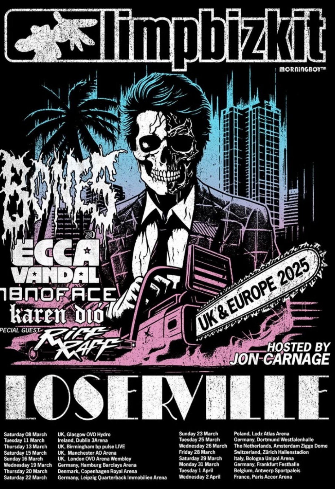  LIMP BIZKIT Are Back: „Loserville 2025“ Europe/UK! Dates also in Bildidee 